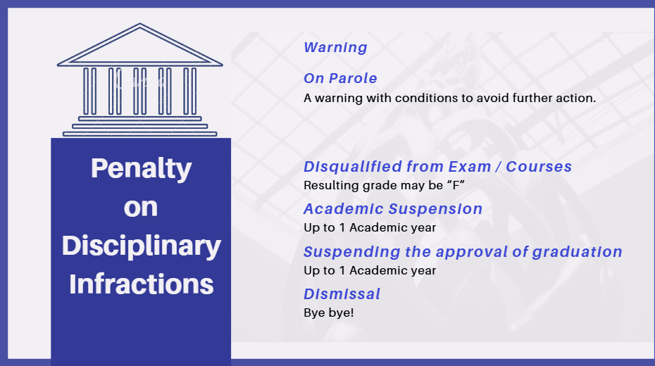 Penalty on disciplinary infractions